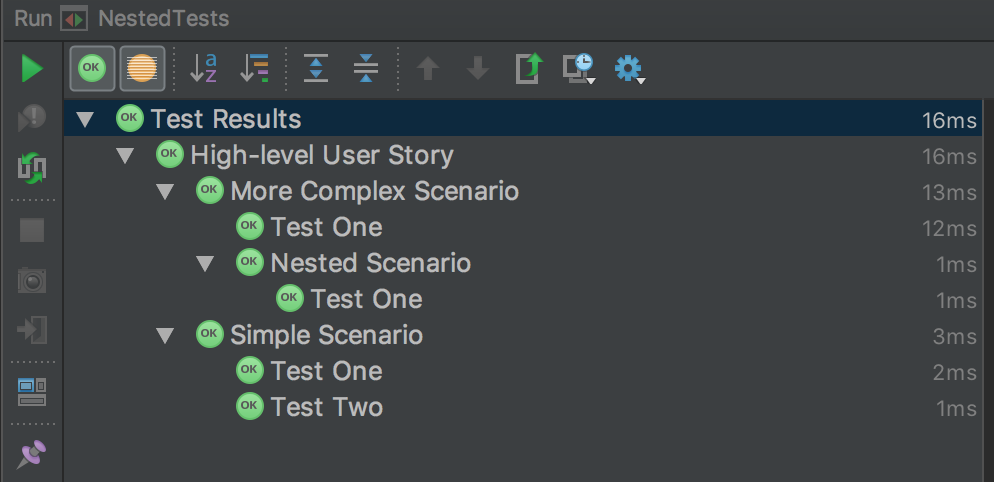 Nested Tests IDE Integration